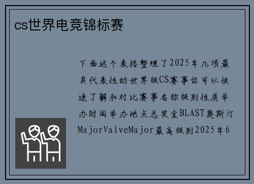 cs世界电竞锦标赛
